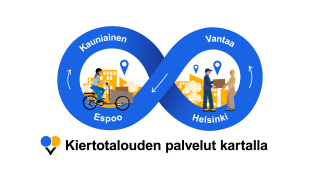 Kiertotalouden palvelut kuvituskuva 