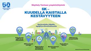 Vantaan ympäristötyönäyttelyn mainos