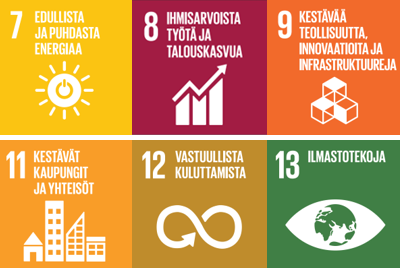 SDG