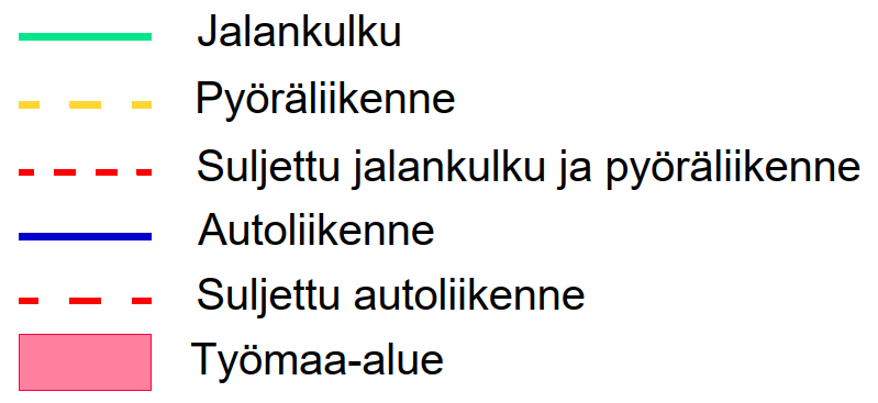 Vantaan ratikan liikennejärjestelykartan selitteet.