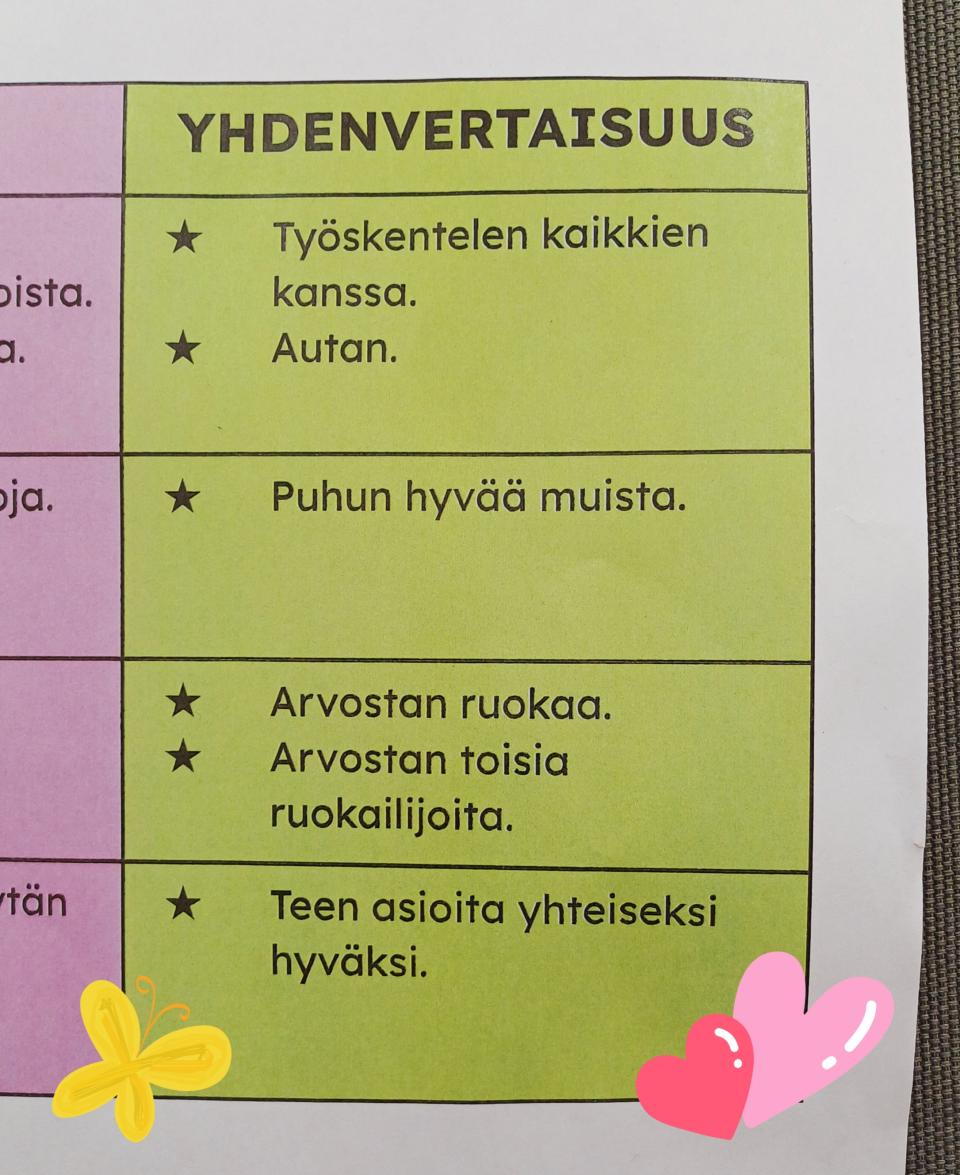 Prokartsi_yhdenvertaisuus