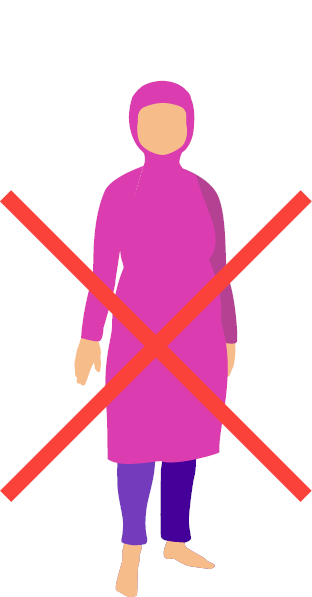 Burkini med en alltför lång kjol.