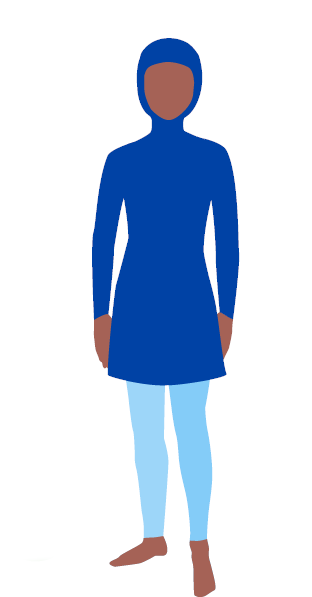 Burkini. Kjolens längd ovanför knäna.